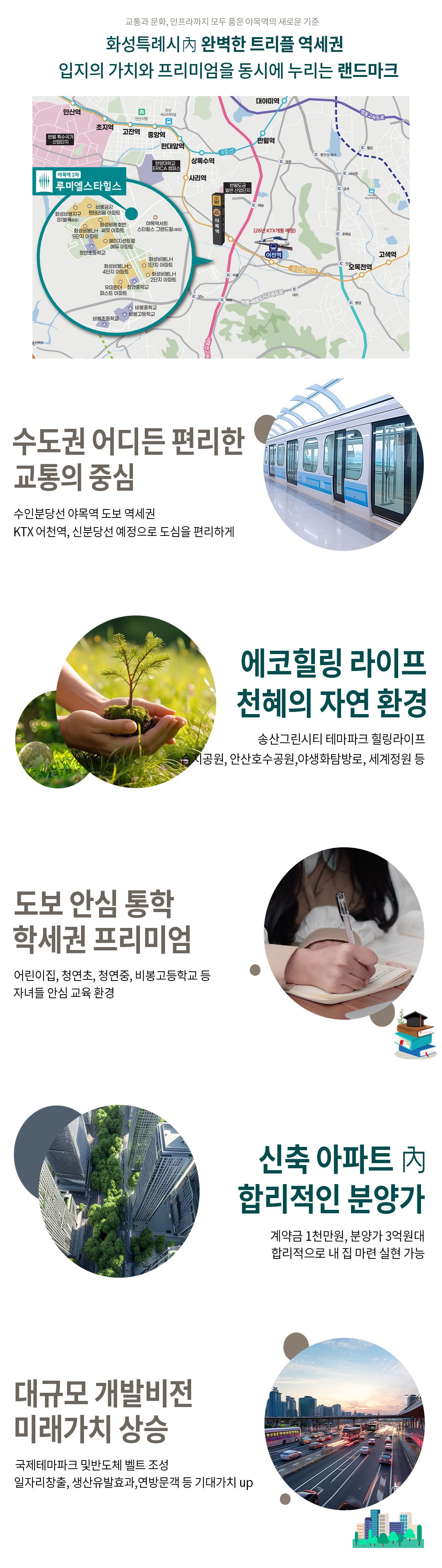 입지환경